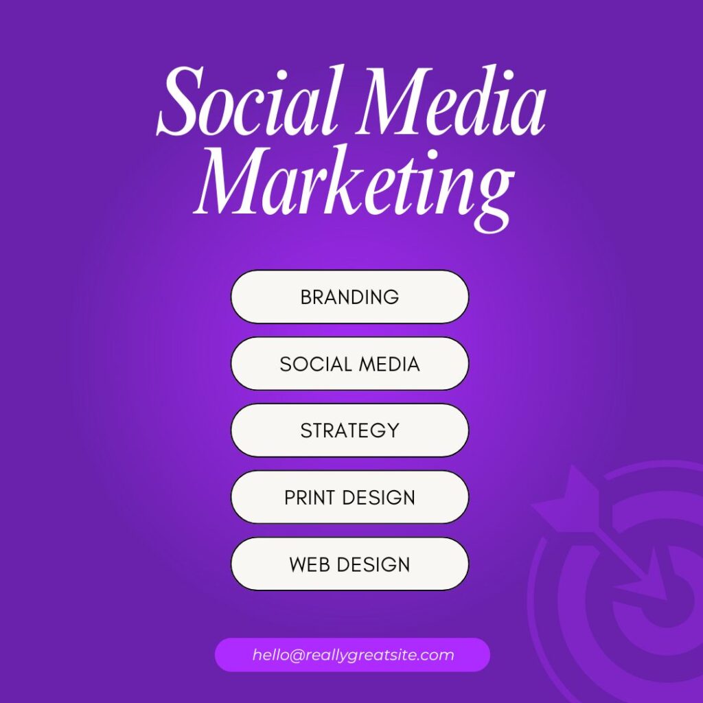 Social Media Marketing Ideas